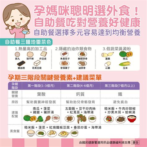 孕婦 南瓜|【孕媽媽餐單必選食材】 十大有益孕婦的植物性食物 